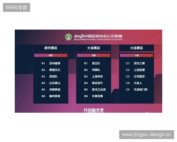 足球报:明年U21联赛和U19中青赛有望合并,实施周末主客场赛制 足球报:明年U21联赛和U19中青赛有望合并,实施周末主客场赛制