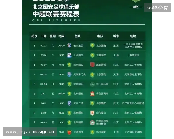 朱艺：新赛季中超赛程宽裕很多，全年仅有三个一周双赛